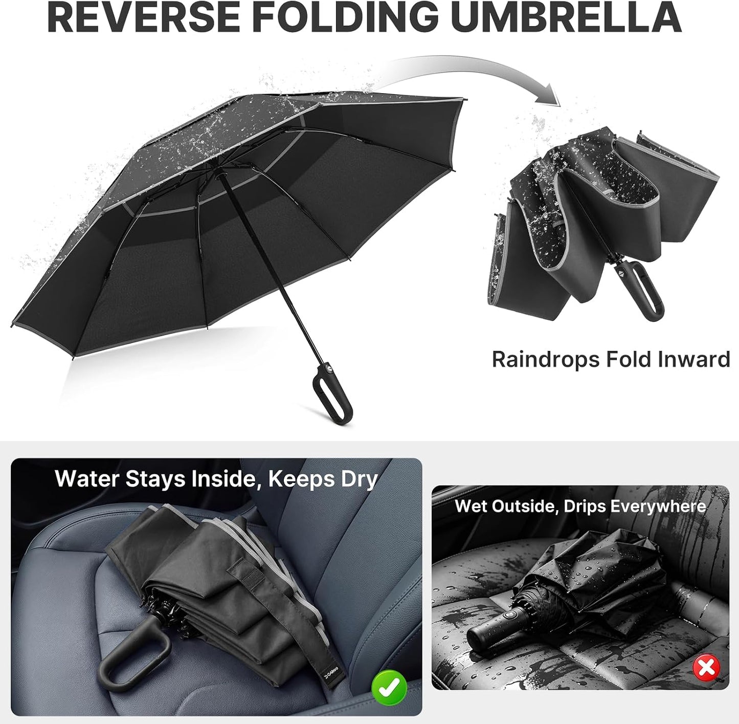 46Inch Ring Buckle Umbrella, Inverted Design with Carabiner Handle, Compact Travel Umbrella with Reflective Strip, Automatic Windproof for Rain
