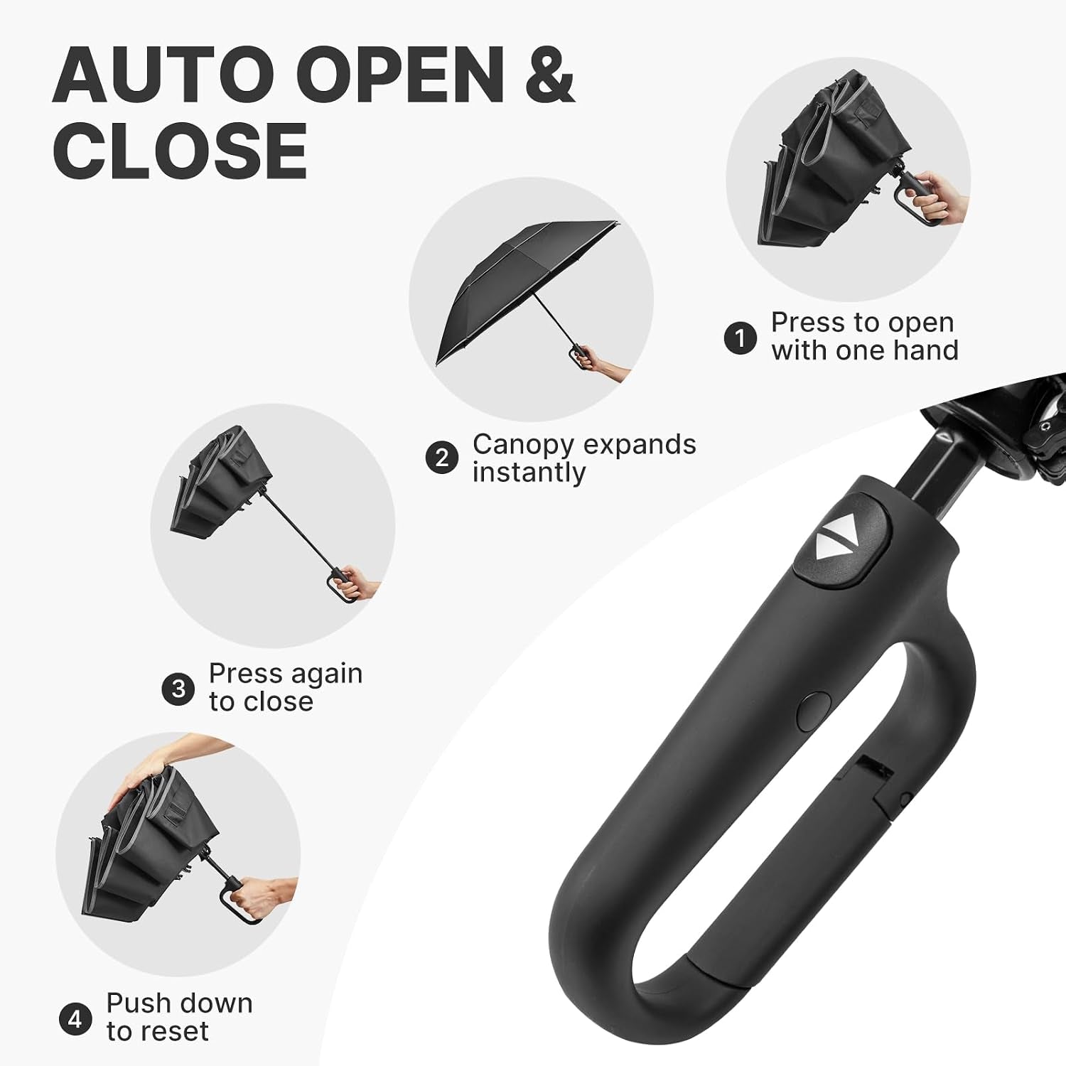46Inch Ring Buckle Umbrella, Inverted Design with Carabiner Handle, Compact Travel Umbrella with Reflective Strip, Automatic Windproof for Rain